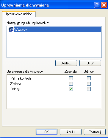 Jak widać wszyscy mają prawo do odczytu udziału.