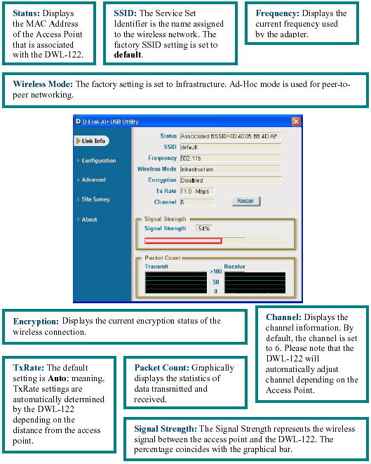 DODATEK B Korzystanie z programu konfiguracyjnego w systemach operacyjnych Windows W polu Status jest wyświetlany adres MAC punktu dostępowego sprzężonego z kartą DWL-122. SSID.