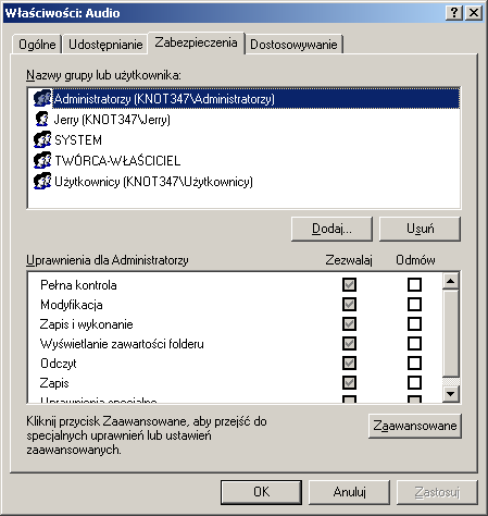 Uprawnienia