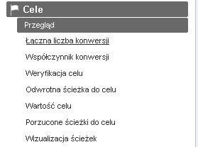 Co moŝe być konwersją?