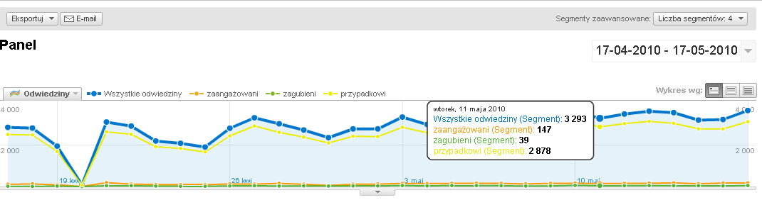 Przykładowy