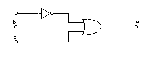 14. Tablica prawdy na załączonym rysunku przedstawia działanie bramki : A. AND B. OR C. NAND D. NOR p q? 0 0 1 0 1 0 1 0 0 1 1 0 15. Która tablica prawdy opisuje przedstawiony układ?