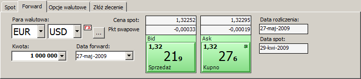 Moduł transakcyjny: walutowy Zakładka Forward służy do zawierania transakcji na rynku forward po bieżącej cenie rynkowej.