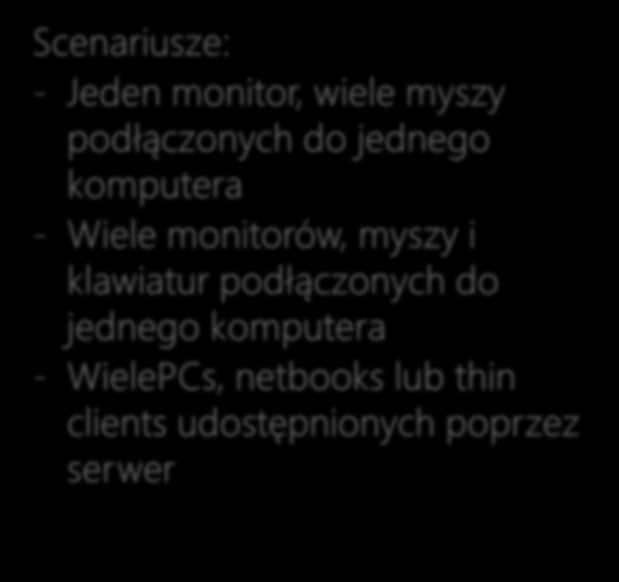 Windows MultiPoint Server 2011 Scenariusze: - Jeden monitor, wiele myszy podłączonych do jednego komputera - Wiele monitorów, myszy i klawiatur podłączonych do jednego