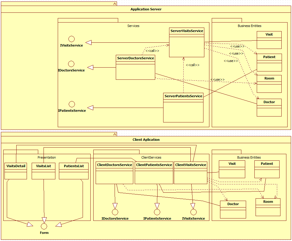 Rys. 5.8 Diagram klas podział aplikacji na warstwy. Na powyższym diagramie zaprezentowany został podział programu na warstwy. Widać oddzielone dwie komunikujące się ze sobą aplikacje.
