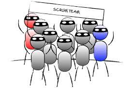 branching/integration, stand-up meetings, continuous building, continuous testing Roles: Scrum Master, Product Owner,