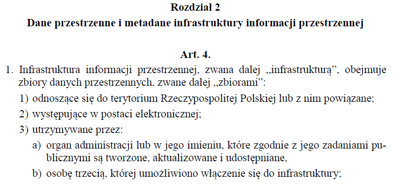 OBOWIĄZKI ORGANÓW