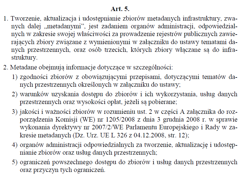 OBOWIĄZKI ORGANÓW