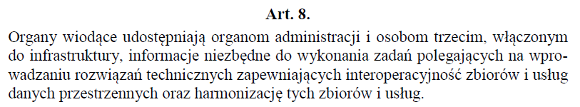 OBOWIĄZKI ORGANÓW