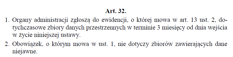 OBOWIĄZKI ORGANÓW