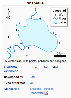 MapServer składniki aplikacji Format danych geograficznych - domyślne źródło danych to pliki Shapefile