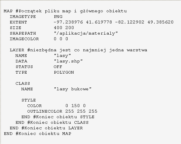 MapServer funkcjonalnośd Prosta publikacja danych plik konfiguracyjny Plik konfiguracyjny Map - plik