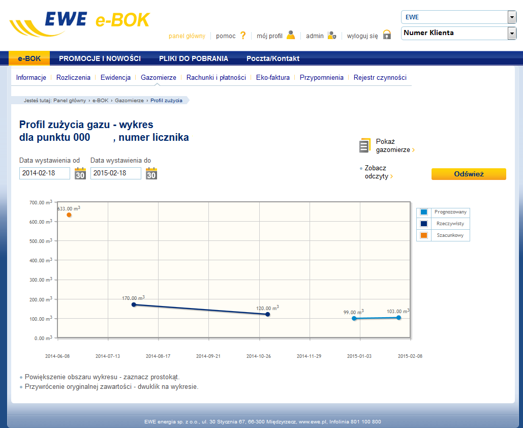Dostępna jest też opcja wyświetlania wykresu zużycia gazu. Odczyty są oznaczone innymi kolorami w zależności od rodzaju odczytu.