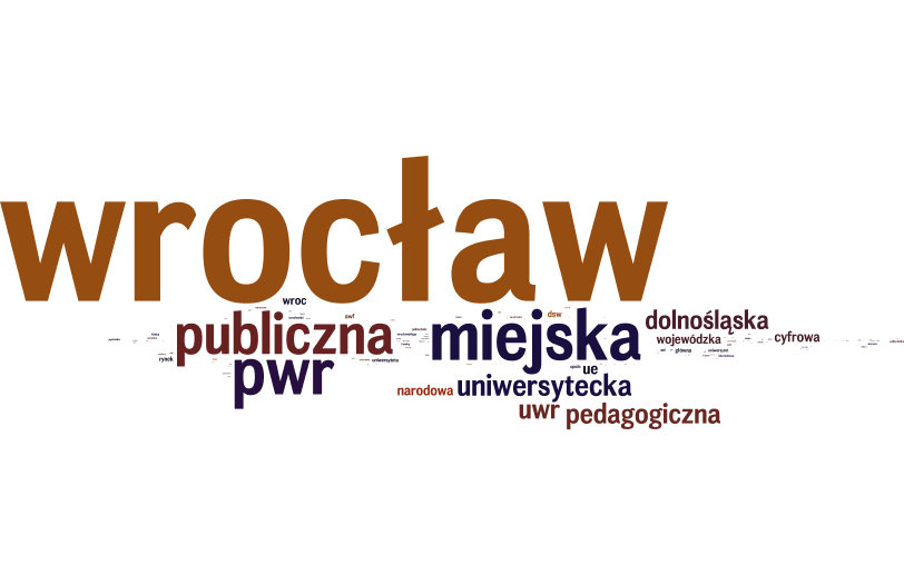 Wrocław śr.