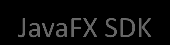 JavaFX SDK JavaFX - wprowadzenie Developer Bundle Designer Bundle JavaFX SDK JavaFX Desktop Runtime