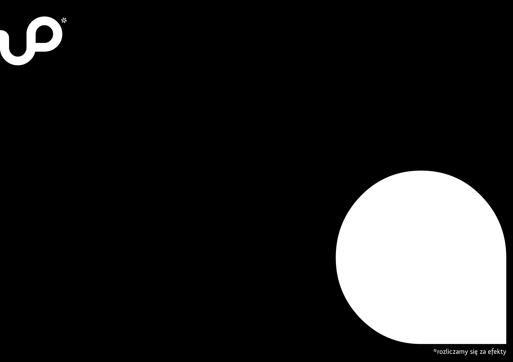 Czyli