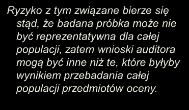 Próbka auditowa B.3 Dowody z auditu są oparte na zbadaniu próbki dostępnych informacji, gdyż generalnie nie jest praktyczne ani efektywne zbadanie wszystkich dostępnych informacji.