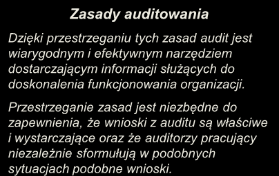 Zasady auditowania Dzięki przestrzeganiu tych zasad audit jest wiarygodnym i efektywnym narzędziem dostarczającym informacji służących do doskonalenia funkcjonowania organizacji.