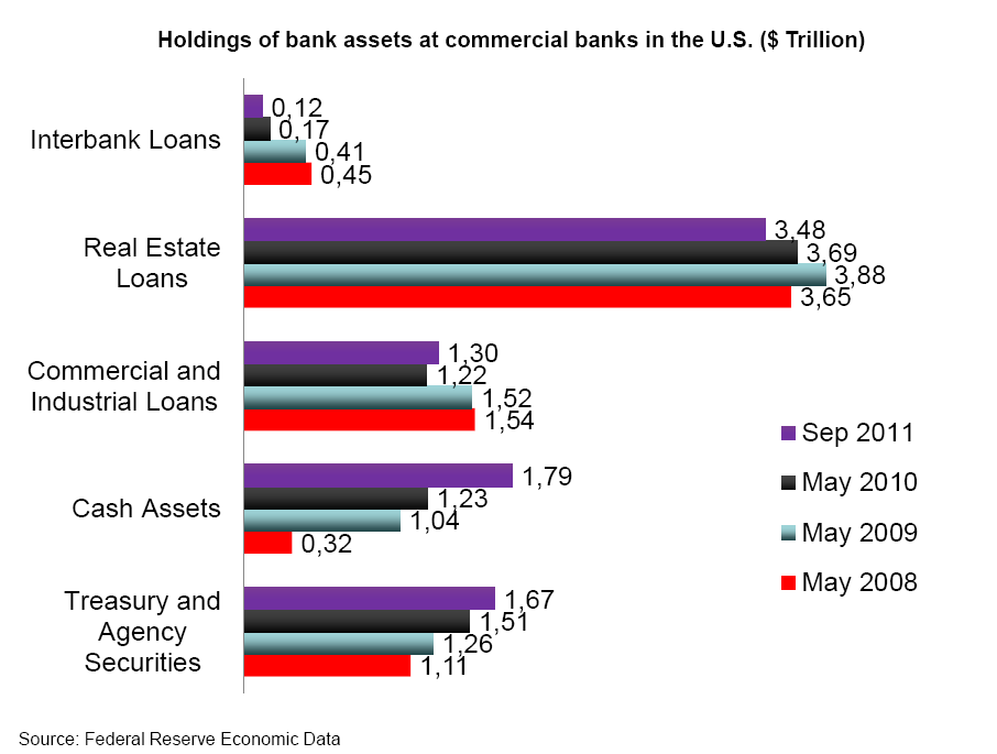Ronald Mc Kinnon, Worldwide Inflation, Bnak Regulation, and Monetary Reform: Exchange Rates