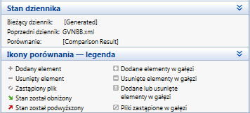 Usługi Okno opisu zawiera listę plików zarejestrowanych jako usługi systemu Windows.
