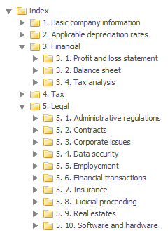 Sprzedaż przedsiębiorstwa - Data Room DATA ROOM Przestrzeń tworzona z myślą o udostępnieniu poufnych informacji podmiotom zewnętrznym w celu