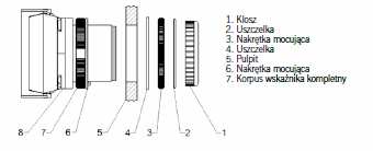 4. Montaż Wskaźniki przystosowane do montażu w standardowych otworach: - NEF30 w otworze Ø30,5mm - NEF22 w otworze Ø22,5mm Montaż wskaźnika temperatury NEF30-TEMP do tablicy/pulpitu.