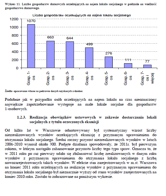 Dziennik Urzędowy