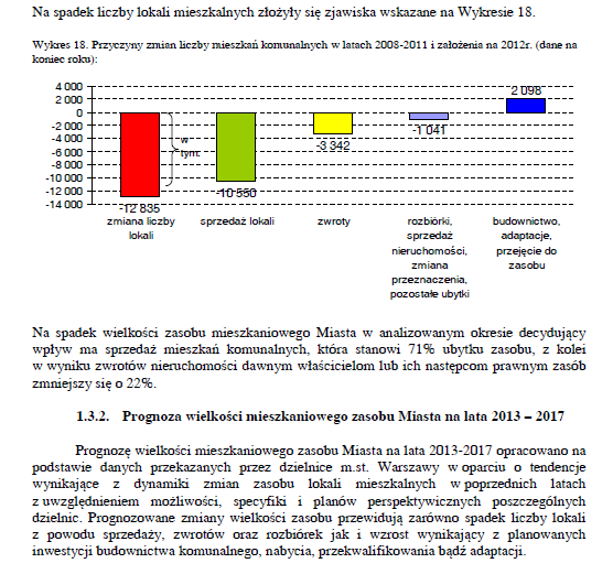 Dziennik Urzędowy