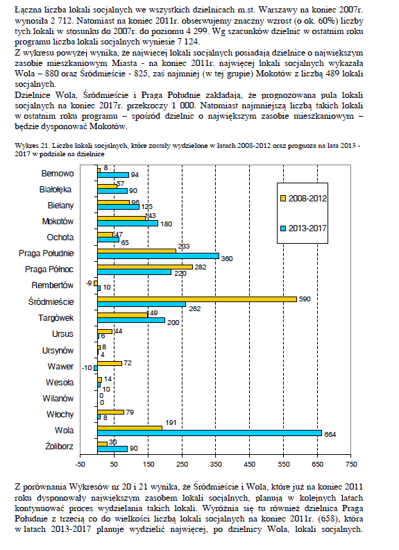 Dziennik Urzędowy