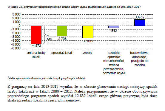 Dziennik Urzędowy