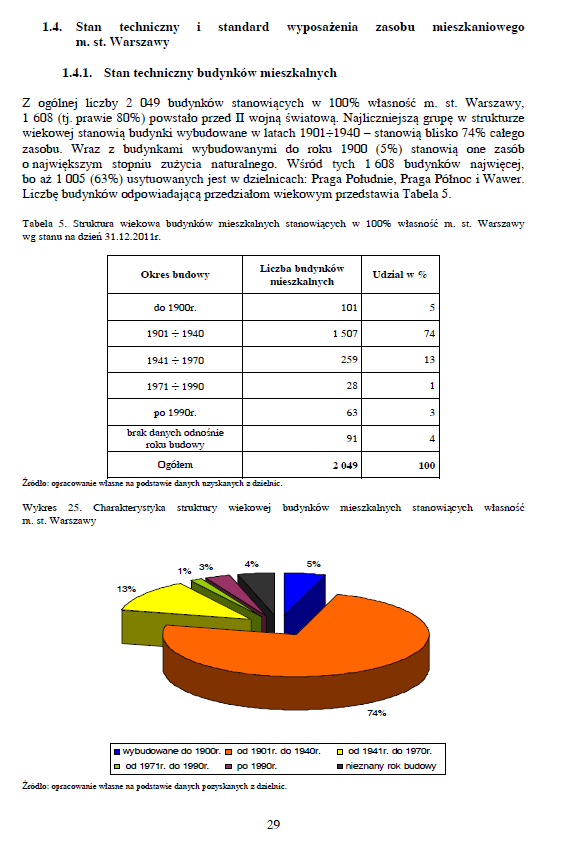 Dziennik Urzędowy