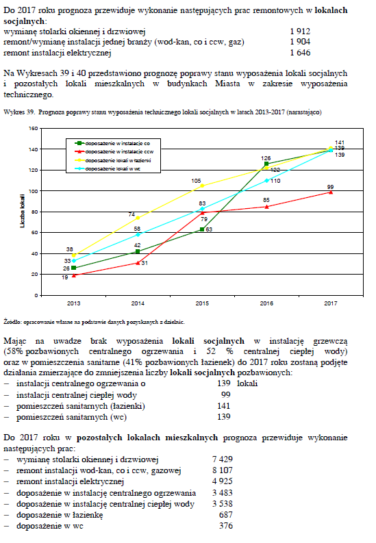 Dziennik Urzędowy