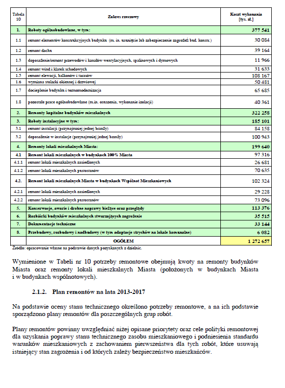 Dziennik Urzędowy