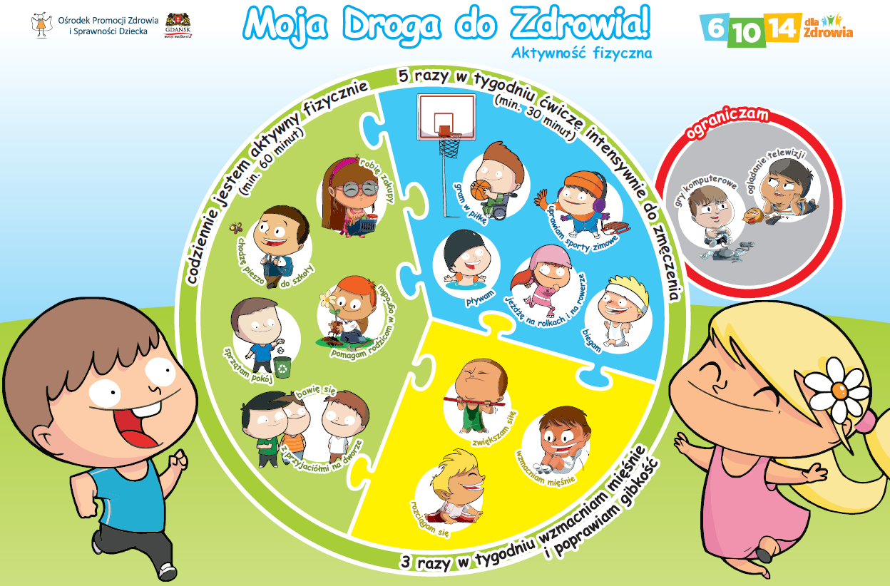wysiłek o średniej lub umiarkowanej intensywności