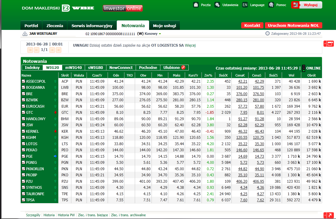 tych giełd w czasie opóźnionym. Jak korzystać z notowań?