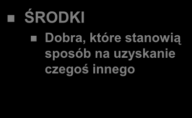 Cel i środki DOBRO SUBSTANCJALNE DOBRO PRZYPADŁOŚCIOWE CEL Coś, co jest dobrem samy w sobie (nie stanowi środka do