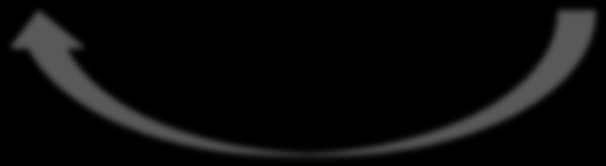 datacenters Real-time calculations Datacenter infrastructure Resources