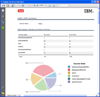 IBM TIVOLI NETWORK MANAGER Scalable Flexible Network Discovery Wsparcie protokołów IPv6, Ethernet Services, MPLS Dynamiczne, aktywne sterowanie