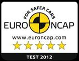 EDC Euro 6 - - 57 850 60 850 - dci 75-52 400 - - - Energy dci 75 Euro 6-52 400 53 800-60 800 dci 90 - - - 59 600 - Energy dci 90 Euro 6-55 200 56 600 59 600 - Niezwykle zmysłowy design, system