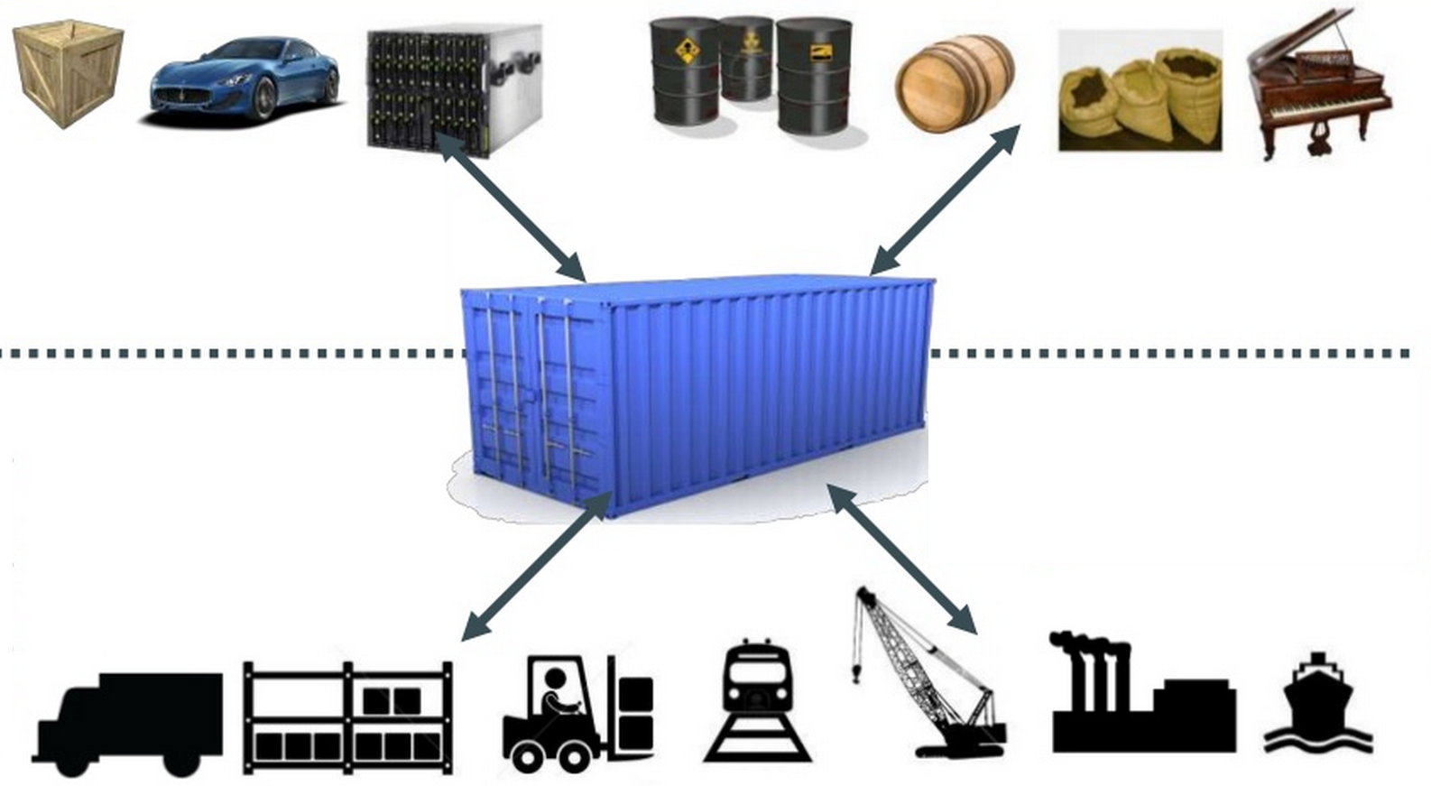 Docker kontener aplikacyjny Transport towarów po