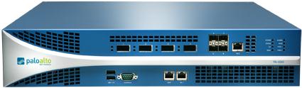 PA-2000 2Gb 1Gb Seria PA-4000 i PA-5000 500Mb 250Mb