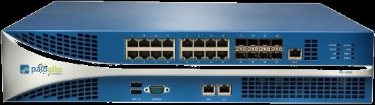 New Requirements for the Firewall 1. Identify applications regardless of port, protocol, evasive tactic or SSL 2. Identify users regardless of IP address 3.