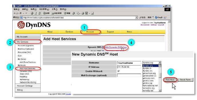 -DDNS1. DDNS to usługa pozwalająca na przetłumaczenie dynamicznego adresu IP na nazwę serwera. 2. Uruchomienie funkcji DDNS: Uaktywnij funkcję DDNS.
