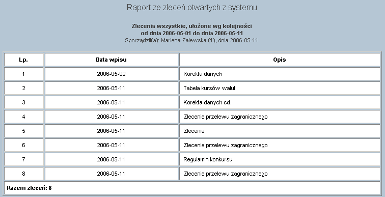 Dostępne klawisze funkcyjne podczas przeglądania raportu to: Drukuj pozwala na wyświetlenie danych w formacie gotowym do wydruku, a następnie wydruk na drukarkę Pobierz PDF