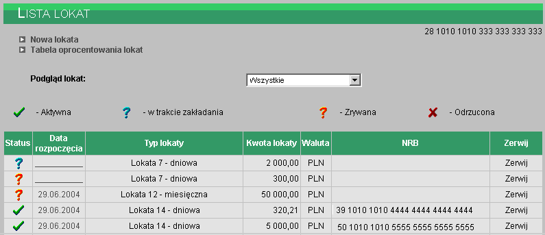 Lokaty można przeglądać wszystkie bądź o określonym statusie: Dla każdej lokaty dostępne są następujące informacje: Status informacja o etapie zakładania lub zrywania Data rozpoczęcia data początku