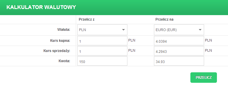 o Jednostka ilość jednostek danej waluty, które można kupić za podaną cenę (np.1 jednostka CHF kosztuje w skupie 2.4451) o Pieniądze -> Kurs kupna kurs kupna dla operacji gotówkowych (np.