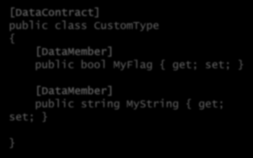 Data contract DataContract oznacza typ jako typ kontraktu DataMember oznacza składową jako część kontraktu [DataContract]
