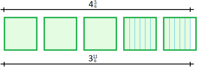 178 5 19 = 177 60 7 32 = 59 9 3 = 8 5 19 = 177 7 32 = 59 3 = 5 25 4 = 24 4 = 20 Niebieska liczba jest zawsze o 1 mniejsza od liczby czerwonej.