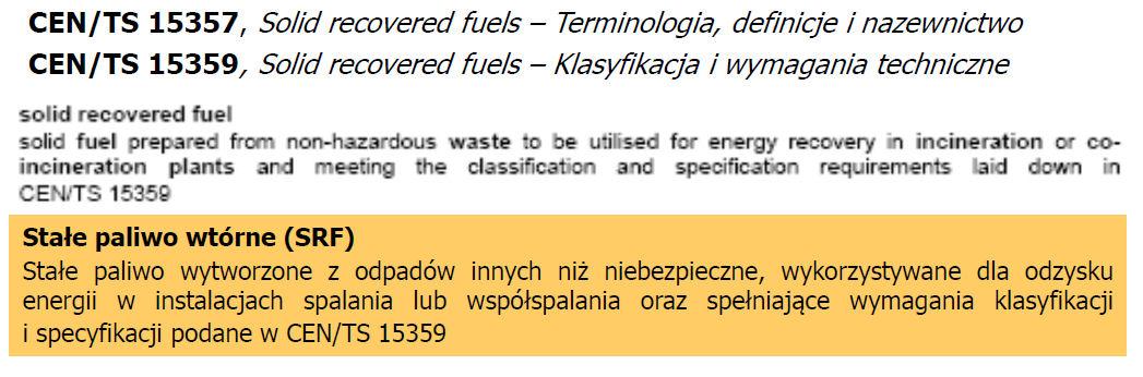 Paliwo alternatywne EN-15359:2010 Solid