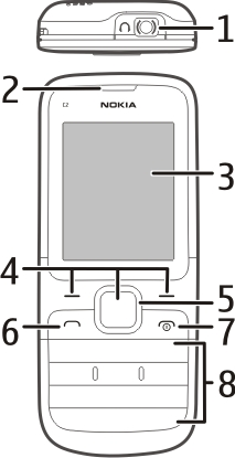Dwa słowa o telefonie 5 Dwa słowa o telefonie Telefon z dwiema kartami SIM Urządzenie może obsługiwać dwie karty SIM jednocześnie.